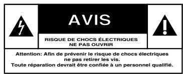 PHILIPS DVP620VR-07B - Sachez reconnaître ces symboles de sécurité - 1
