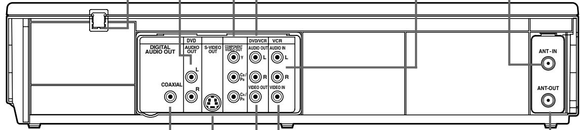 PHILIPS DVP620VR-07B - ANT-IN - 1