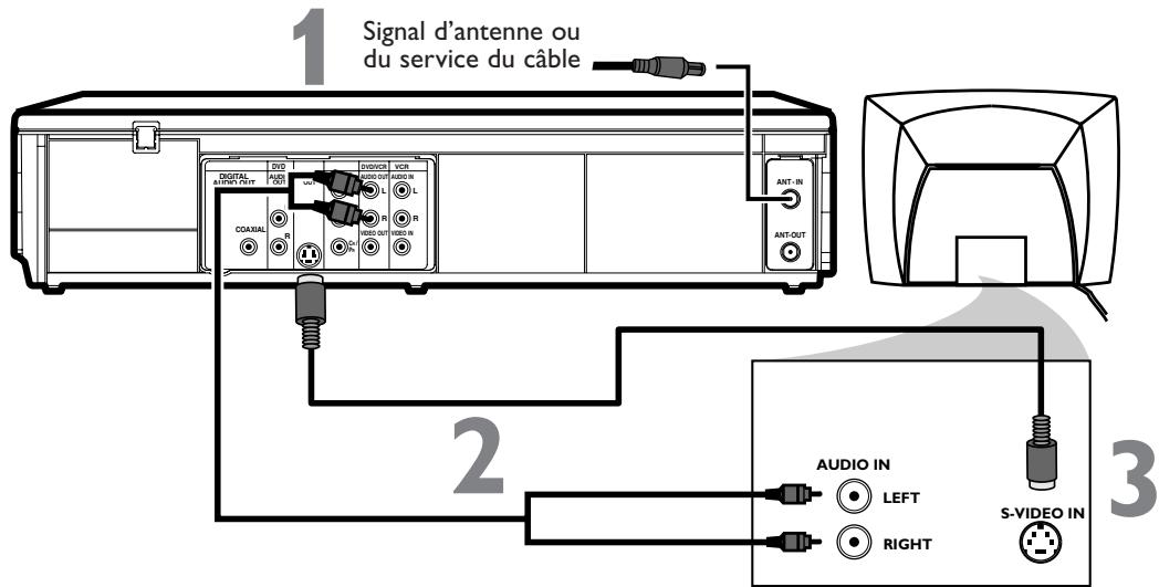 PHILIPS DVP620VR-07B - Lecteur DVD/Magnétoscope à un téléviseur doté d'une prise d'entrée S-Viséo - 1