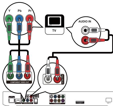 PHILIPS BDP8000 - Option 2 : connexion aux prises video composantes - 1