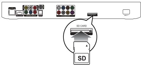 PHILIPS BDP8000 - Acceder aux sites de location de videos - 1