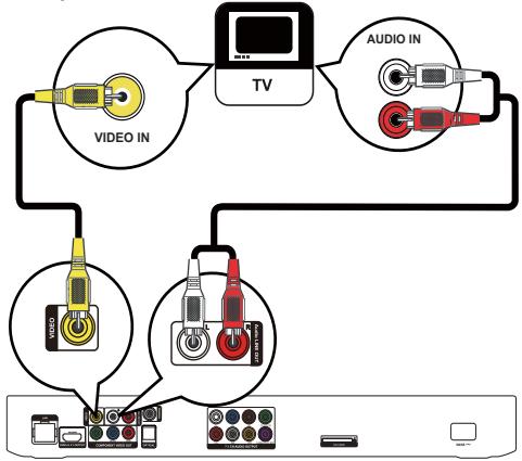 PHILIPS BDP8000 - Option 3: connexion à la prise video composite - 1