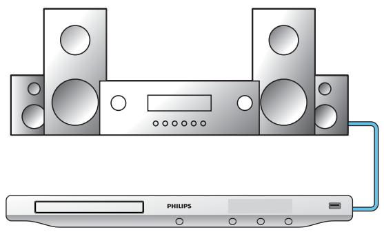 PHILIPS BDP-3250 - COAXIAL - 1