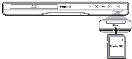 PHILIPS BDP3306 - Lecture sur une carte SD - 1