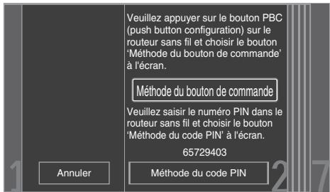 PHILIPS BDP3306 - Méthode du bouton de commande - 1