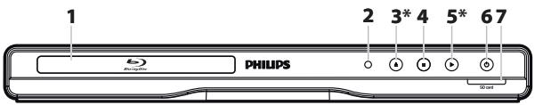 PHILIPS BDP3306 - Panneau Avant - 1