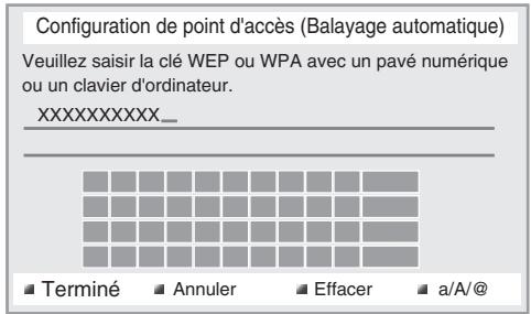 PHILIPS BDP3306 - Balayage automatique - 2