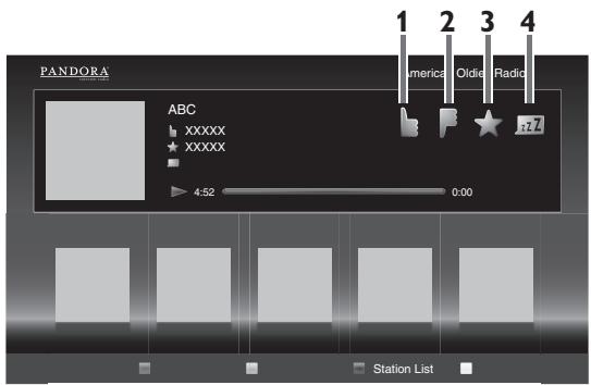 PHILIPS BDP3306 - Guide de l'écran du lecteur - 1