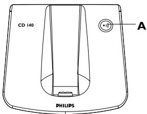 PHILIPS CD1402B - Base - 1