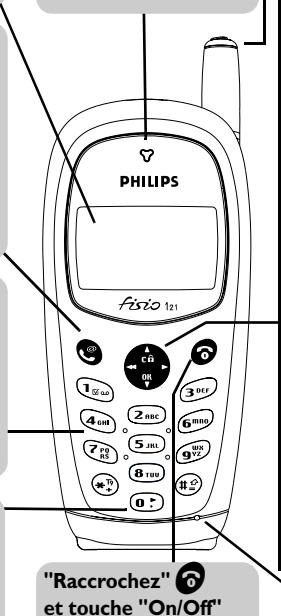PHILIPS CT1218/FJUS10P2 - Écouteur - 1