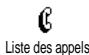 PHILIPS CT1218/FJUS10P2 - Liste des appels - 2