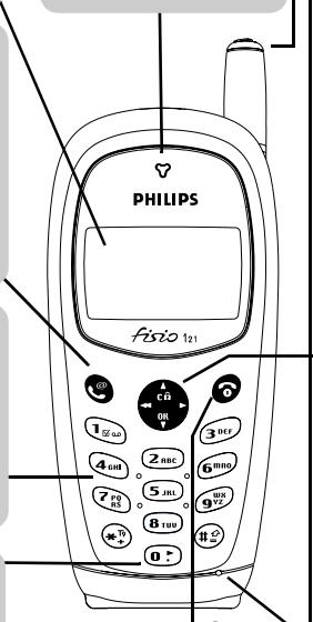 PHILIPS CT1218/FNUS10P2 - Écouteur - 1