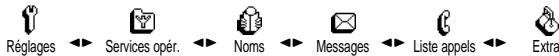 PHILIPS CT1218/FNUU10IH - Le carrousel - 1