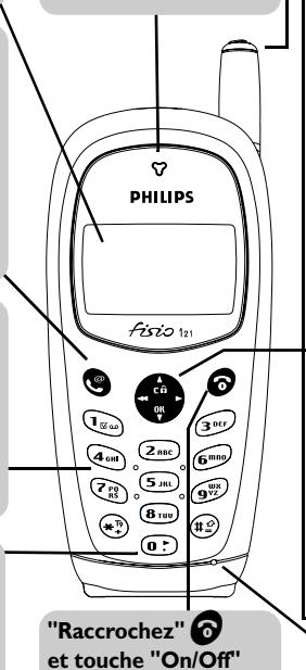 PHILIPS CT1218/FNUU10IH - Écouteur - 1
