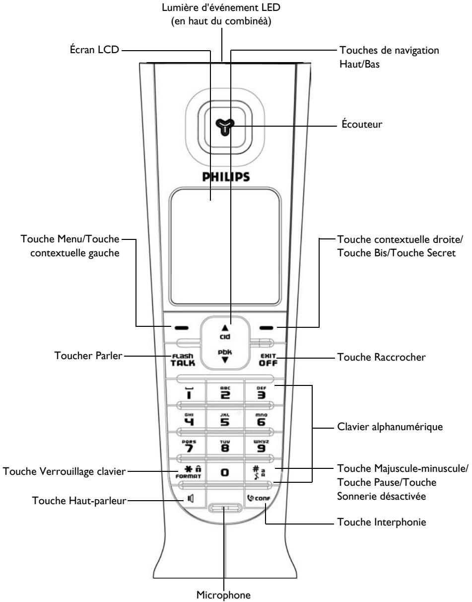 PHILIPS ID9371B - Présentation du combiné - 1