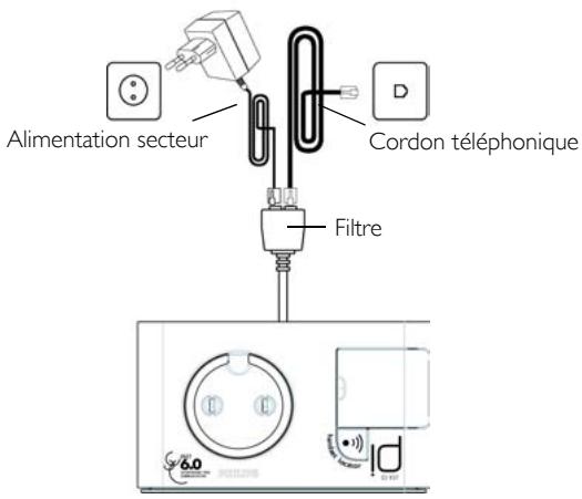 PHILIPS ID9371B - Connexion de la base - 1