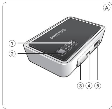 PHILIPS SCE4430 - 2