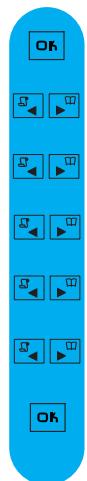 PHILIPS DECT 521 - Enregistrer votreannounce d'accueil - 1