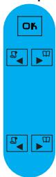 PHILIPS DECT 521 - Interphonie (seulement si vous avez au moins deux combinés) - 1