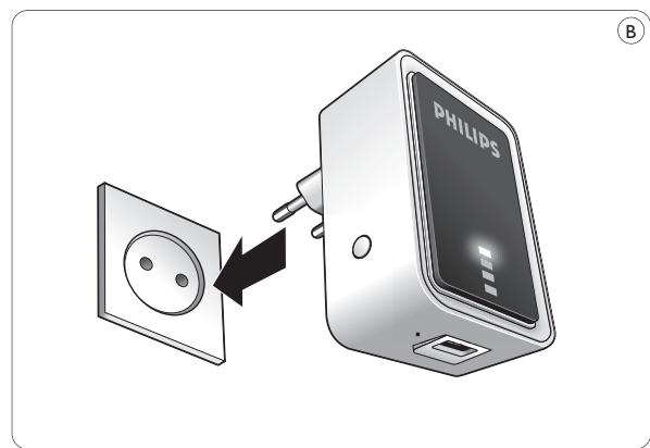 PHILIPS SCM7880 - 3