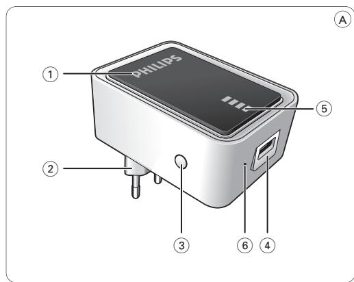 PHILIPS SCM7880 - 2