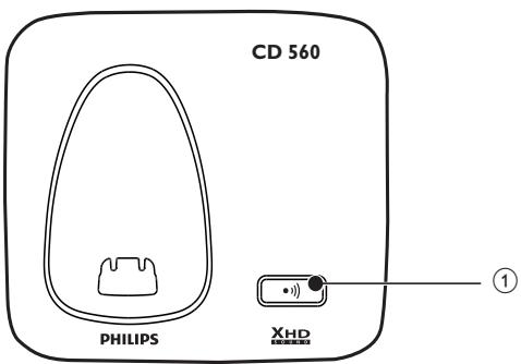 PHILIPS CD560 - Présentation de la station de base - 1