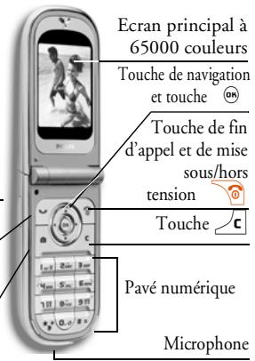 PHILIPS CT8558 - Décovrez votre téléphone - 3