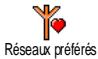 PHILIPS XENIUM - Réseaux préférés - 1