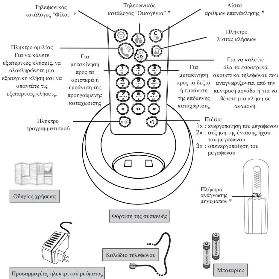 PHILIPS TD6830-BE001P - IIAPOYIAZH THAΦQNOY KAI AΕΣOYAP - 1