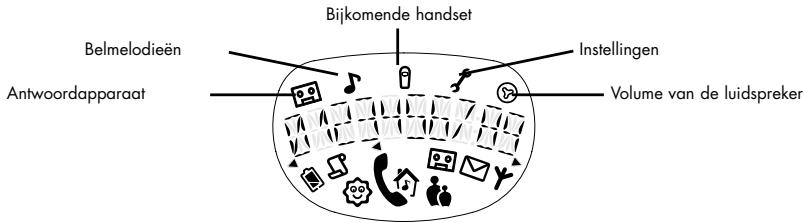 PHILIPS TD6830/BB051P - HET SCHERM - 1