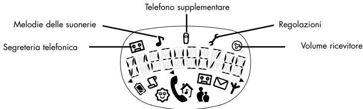 PHILIPS TD6830/BB051P - IL DISPLAY - 1