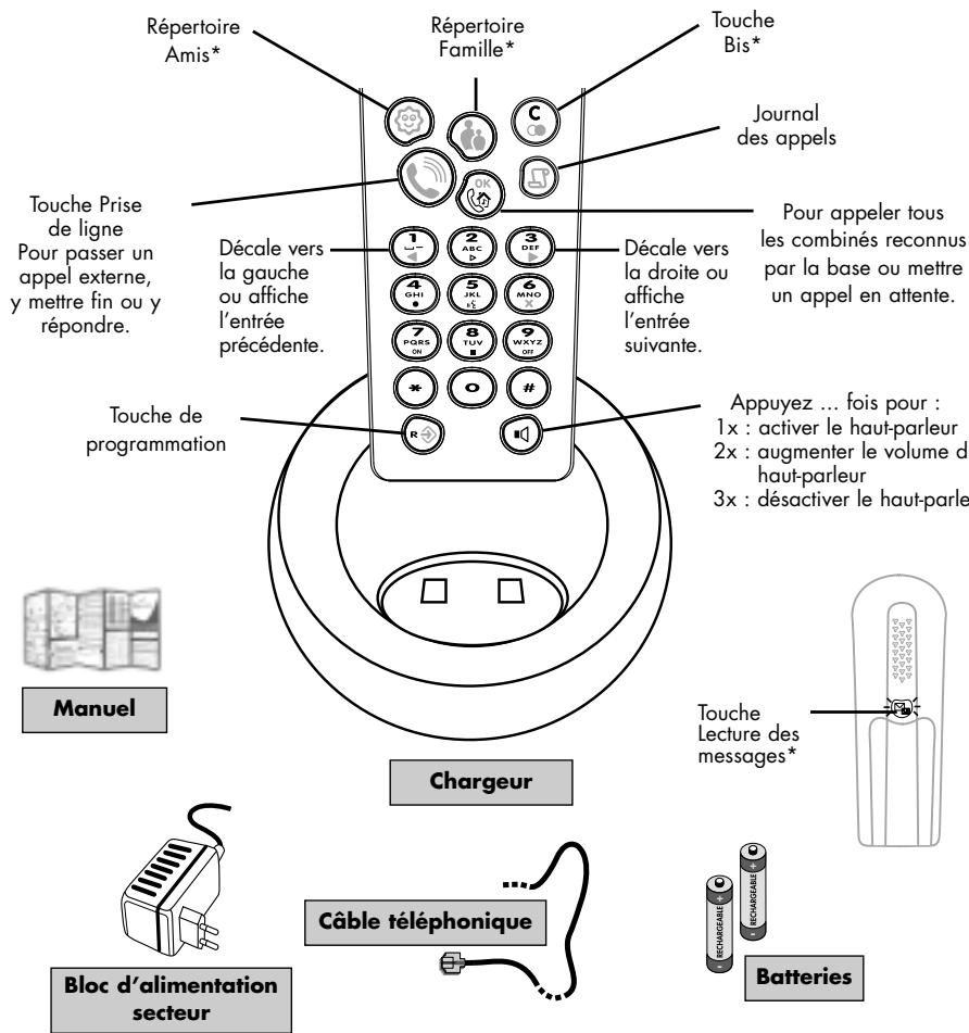PHILIPS TD6830/HH001P - PRÉSENTATION DU TÉLÉPHONE ET DES ACCESSOIRES - 1