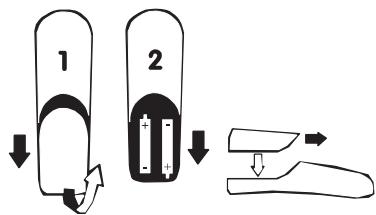 PHILIPS TD6831/BB051P - ATTENZIONE: - 1