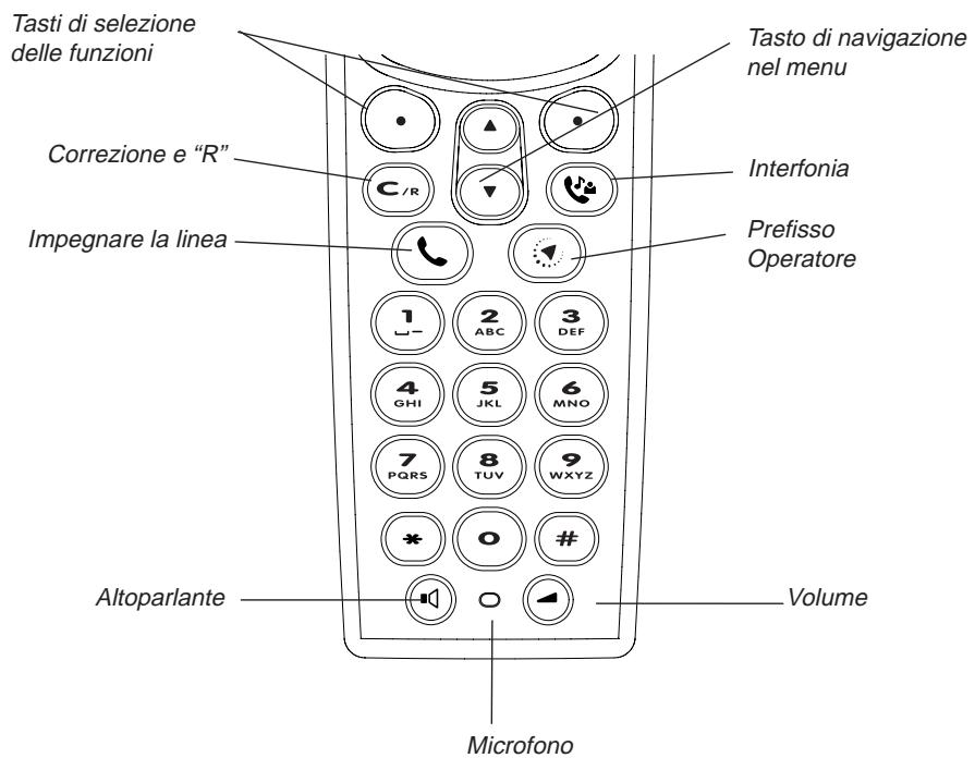 PHILIPS TD6831/BB051P - Presentazione - 1