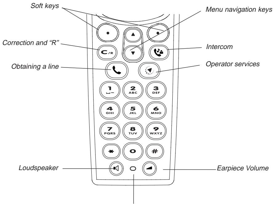 PHILIPS TD6831/BB051P - Introduction - 1