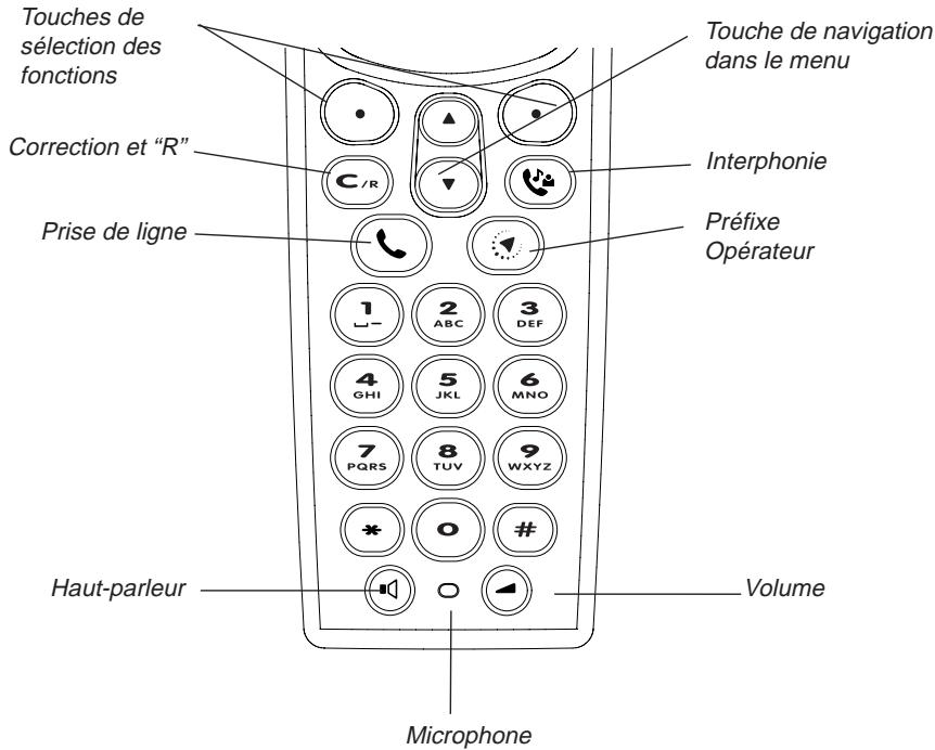 PHILIPS TD6831/BE009P - Présentation - 1