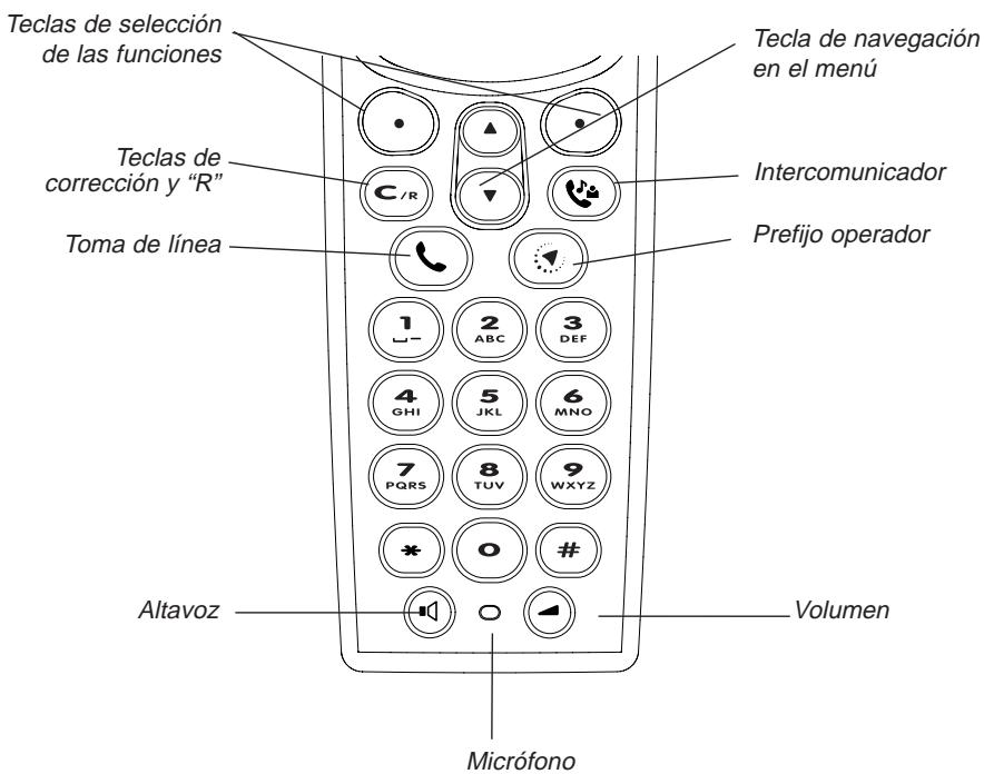 PHILIPS TD6831/HH951F - Presentación - 1