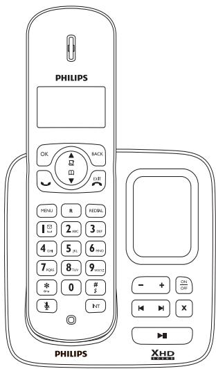 PHILIPS CD175 - Avertissement - 2