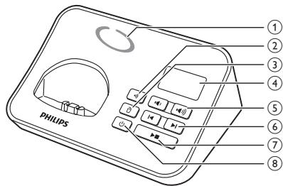 PHILIPS D600 - Présentation de la base - 3