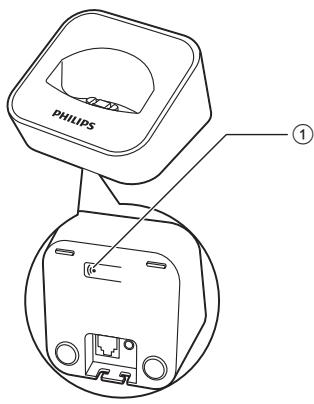 PHILIPS D2153 - Overview of the base station - 1