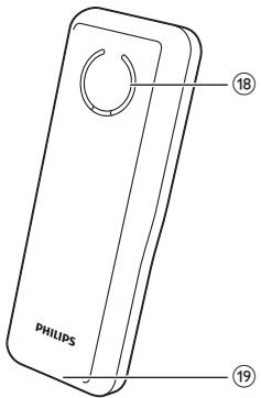 PHILIPS S9A/34 - Présentation du téléphone - 2
