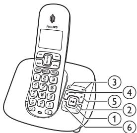 PHILIPS XL3952S/38 - Écoute des messages enregistrés sur le répondeur (pour XL395 uniquement) - 1