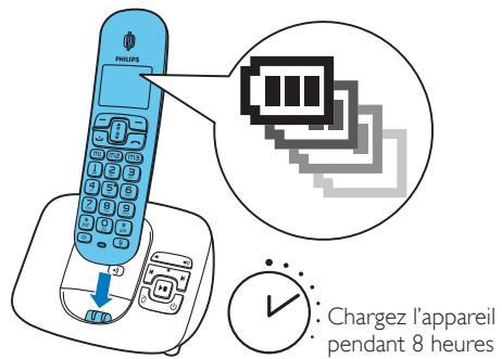 PHILIPS XL3952S/38 - Guide de démarriage - 2