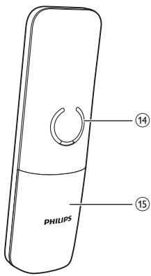 PHILIPS D450,  D455,  D4552B,  D4553B - Présentation du téléphone - 2