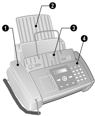 PHILIPS FAXJET 525 - Aperçu de l'appareil - 1