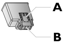 PHILIPS FAXJET 525 - Cartouche à la main - 1
