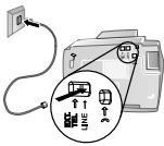 PHILIPS FAXJET 525 - Raccorder le câble téléphonique - 2