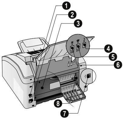 PHILIPS LPF5120 LASER - Connexions à l'arrière - 1