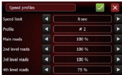 PHILIPS PNS400CAV, PNS 400 CAV15 - Vehicle's profile - 2