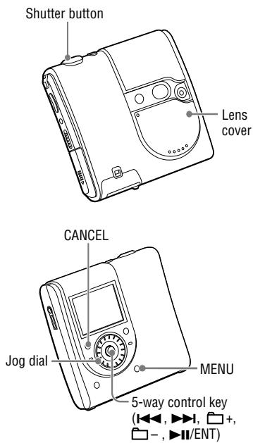 Shutter button Lens cover CANCEL Jog dial MENU 5-way control key (◀◀, ▶▶▶, □+, □-, ▶■/ENT)